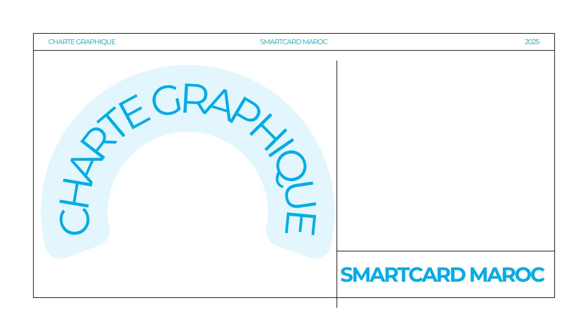 Extrait de la charte graphique du projet smartcard maroc, branding et design visuel
